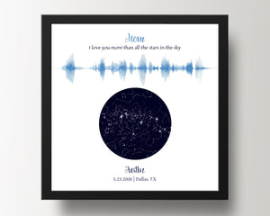 Custom Night Sky and Sound Wave Gift for Mom or Dad