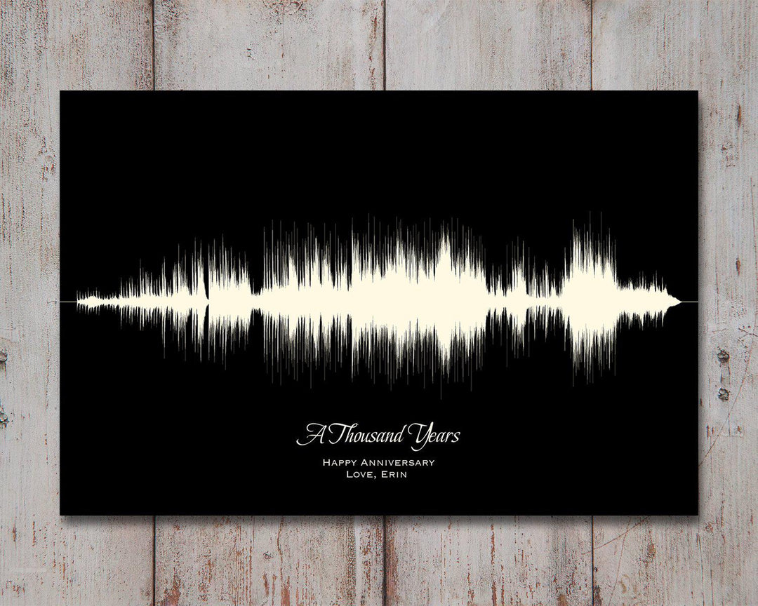 Song Lyric Wall Art - Custom Sound Wave, 1st Anniversary Gift