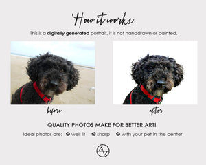 Custom Pet Portrait From Photo With Sound Wave Art