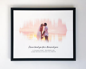 Photo in Wedding Song Soundwave Art | Cotton 2nd Anniversary Gift