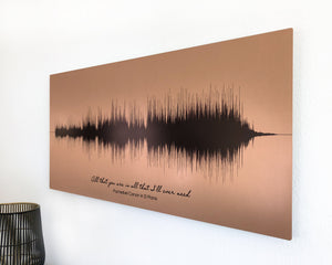 22nd Copper Anniversary Gift Sound Wave Art