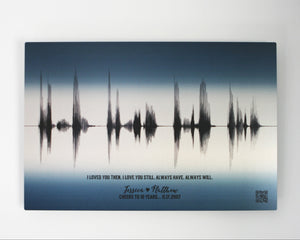 10 Year Metal Anniversary Gift Tin Print Sound Wave Art