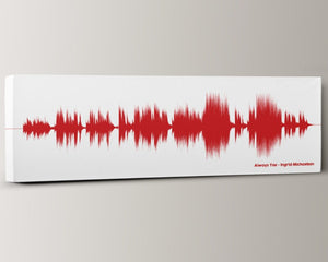 2nd Anniversary Gift Any Song Sound Wave Art Printed on Cotton Canvas