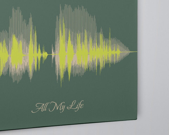 Soundwave Art Canvas Anniversary Gift for Her and Him