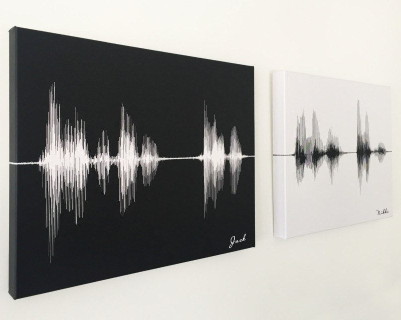 2nd Cotton Canvas Anniversary Gift With Soundwave Art
