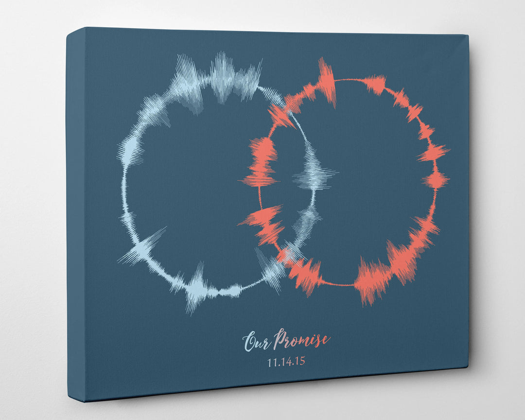 Anniversary Gifts - Artsy Voiceprint