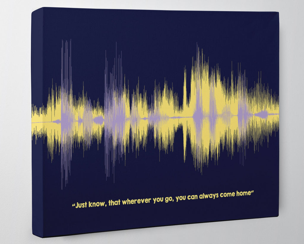 Custom Soundwave Art Canvas | Multiple Recordings | Personalized