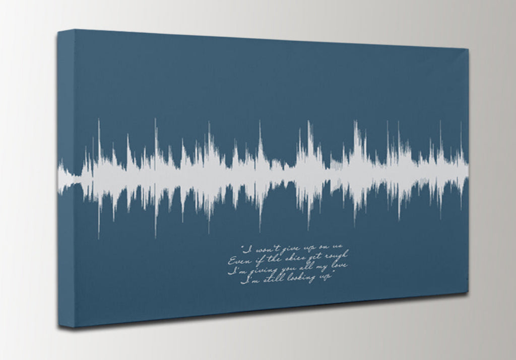 2nd-Year Anniversary Gift | Sound Wave Art - Artsy Voiceprint