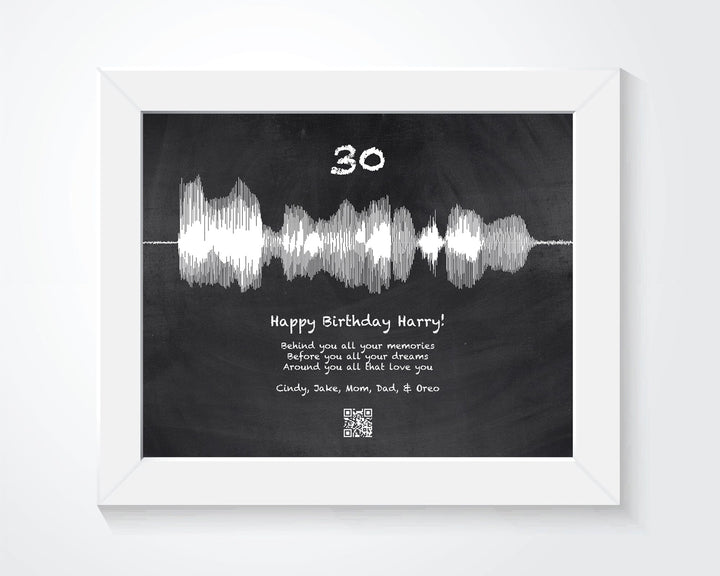 Birthday Gifts for Him | Voice Recording Sound Wave Art