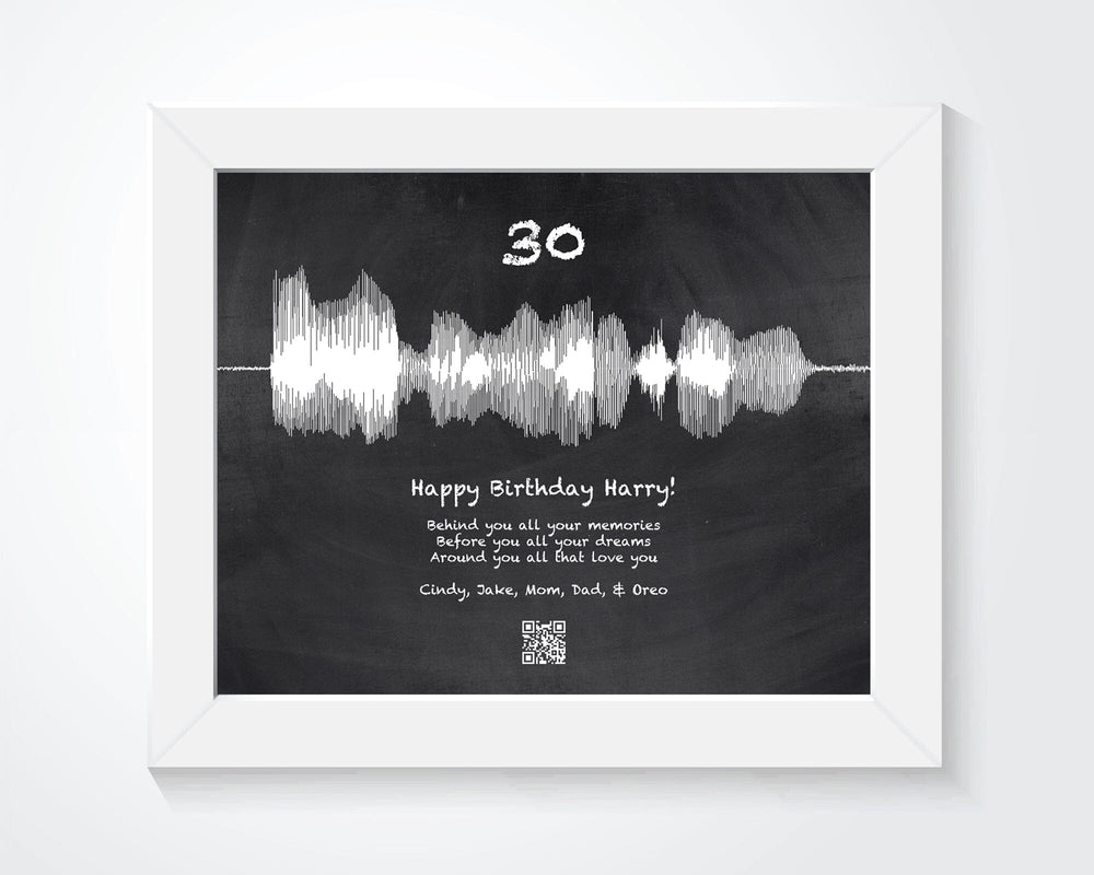Birthday Gifts for Him | Voice Recording Sound Wave Art