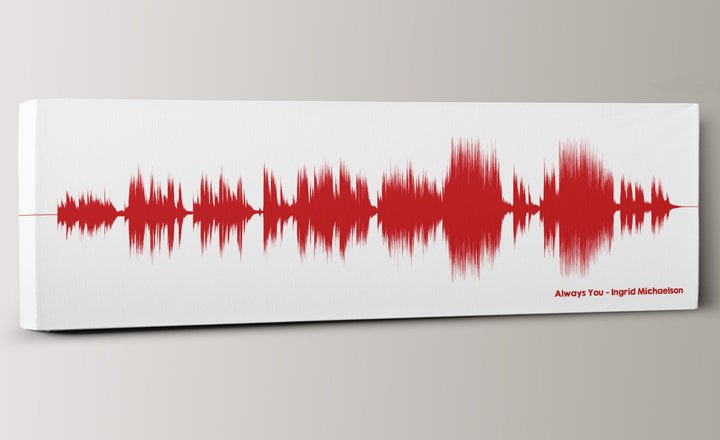 2nd Anniversary Gift Any Song Sound Wave Art Printed on Cotton Canvas