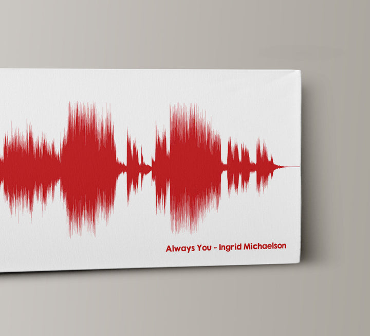 2nd Anniversary Gift Any Song Sound Wave Art Printed on Cotton Canvas