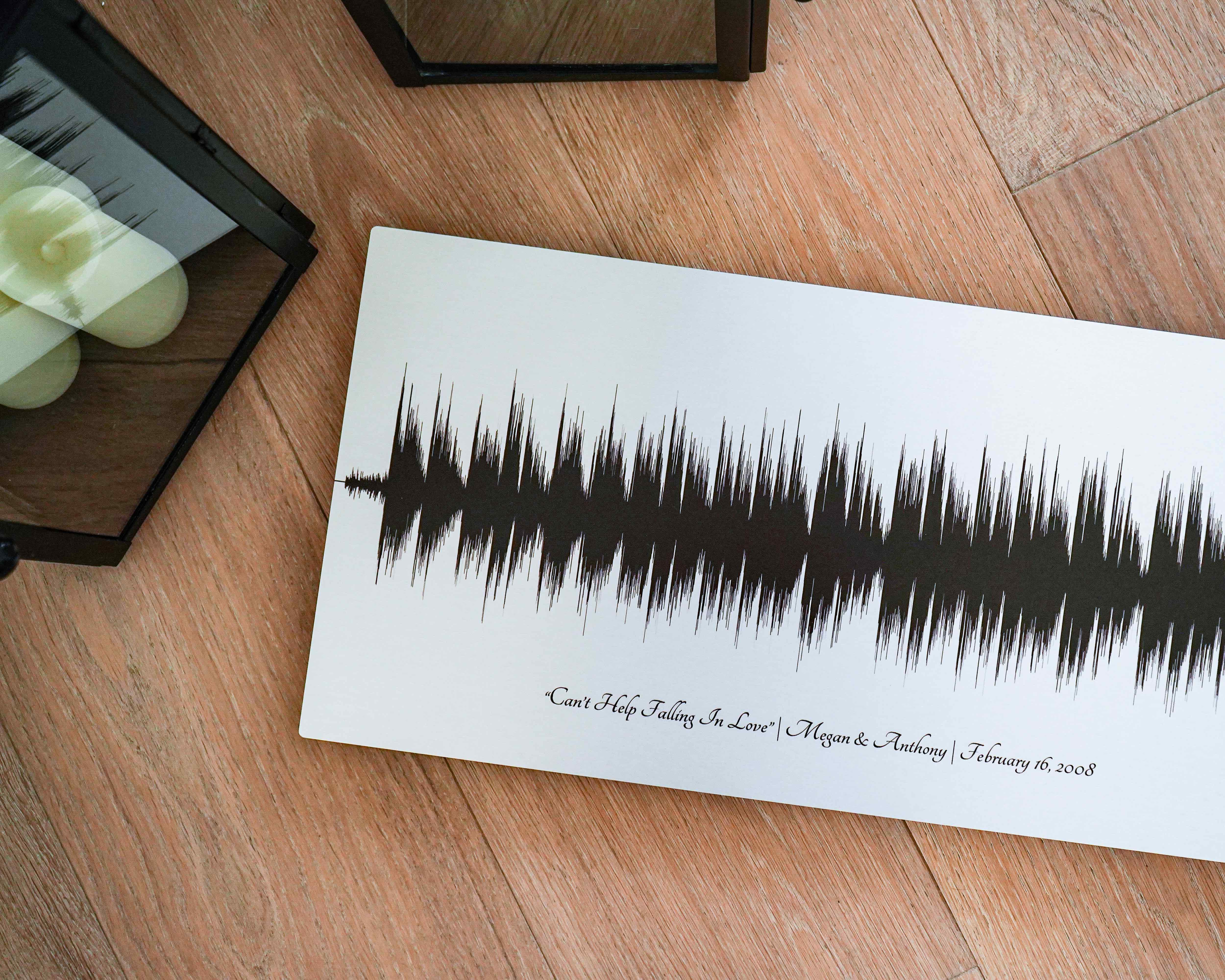 アート・デザイン・音楽 THINKING THE PRESENT 11 Year Wedding Anniversary - Steel – Artsy Voiceprint