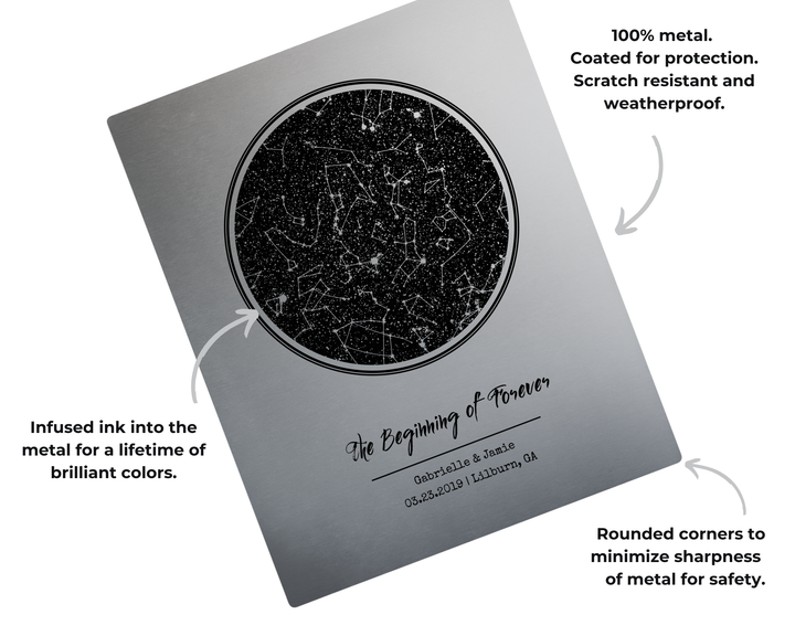 19th Bronze Anniversary Star Map Art