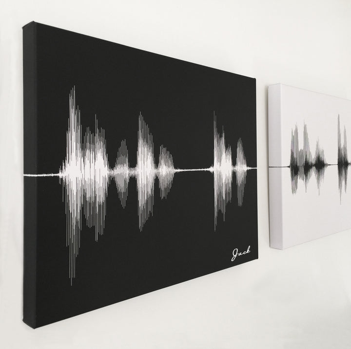 2nd Cotton Canvas Anniversary Gift With Soundwave Art