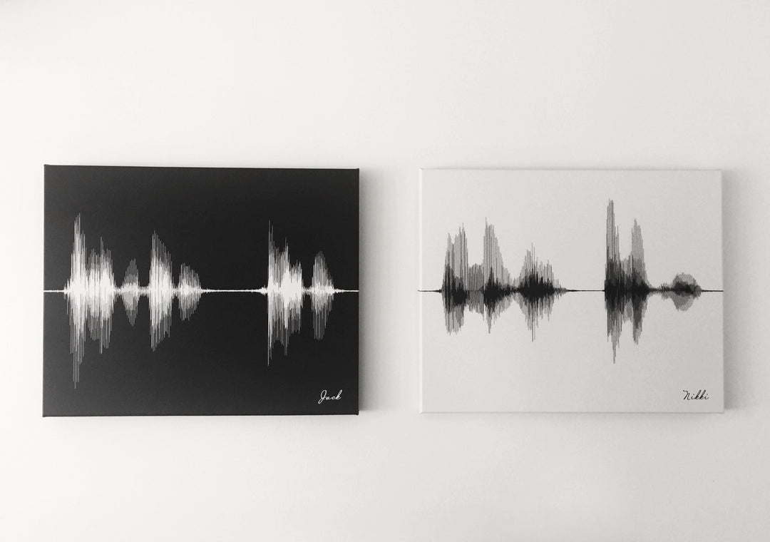 2nd Cotton Canvas Anniversary Gift With Soundwave Art