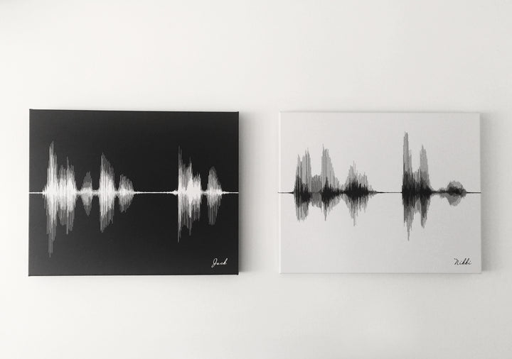 2nd Cotton Canvas Anniversary Gift With Soundwave Art
