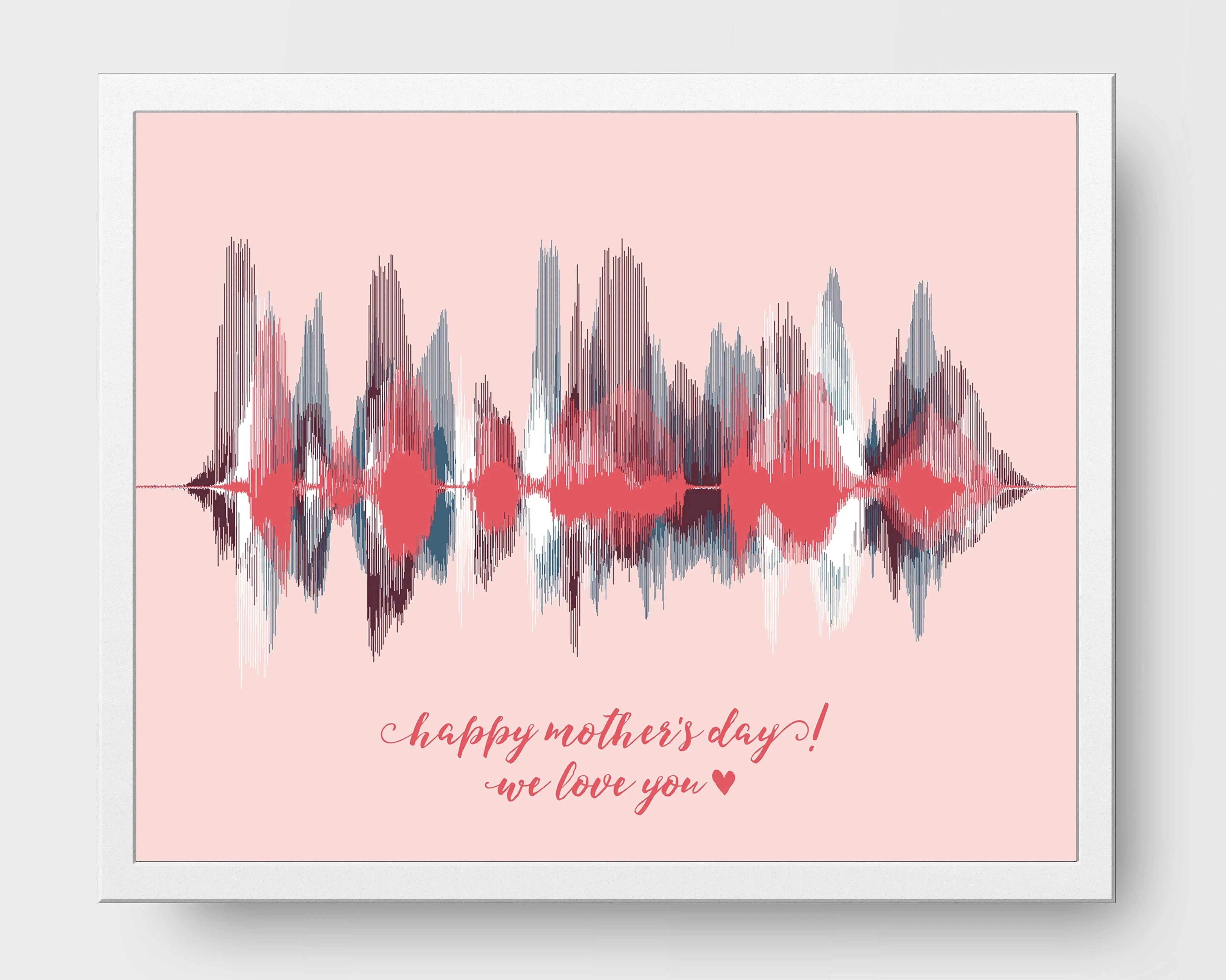 Thoughtful Mother's Day Gifts - SoundWave Voice Recording Art