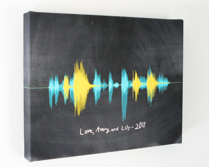 Sound Wave Art Personalized Gift For Mom or Dad