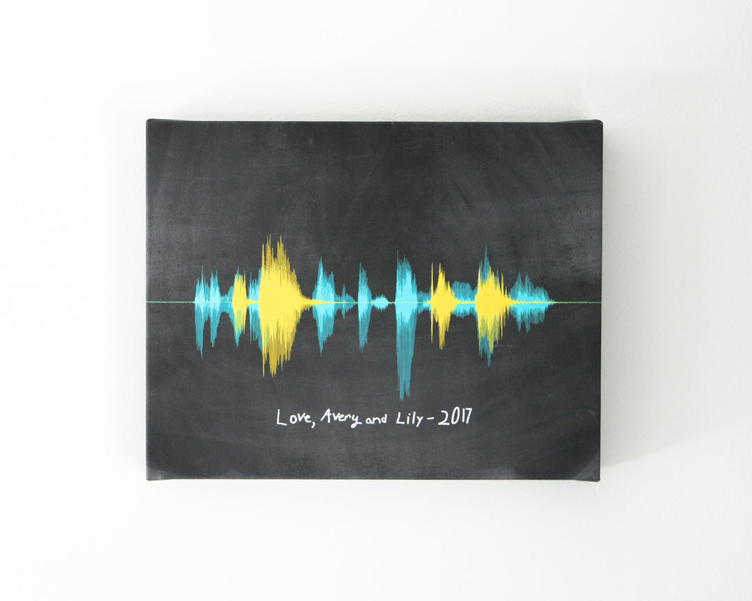 Sound Wave Art Personalized Gift For Mom or Dad