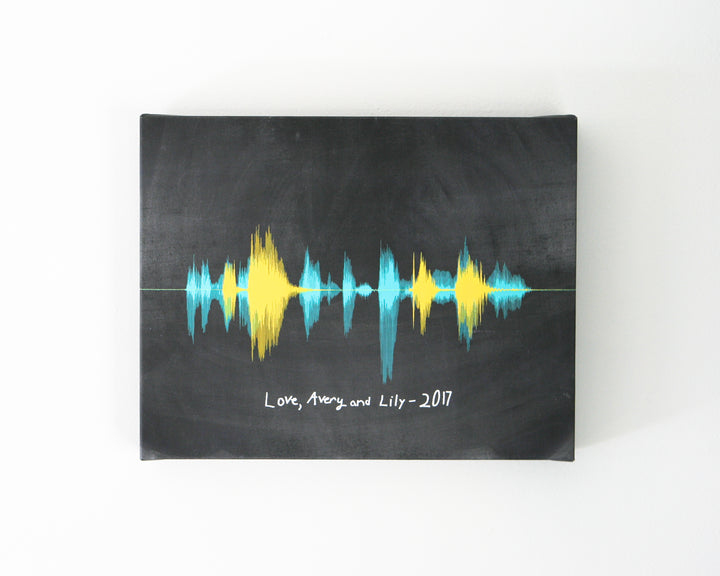 Sound Wave Art Personalized Gift For Mom or Dad