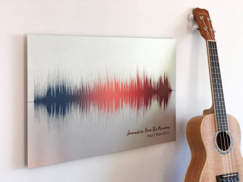 A sound wave art print featuring a special song, the perfect and unique 21st anniversary gift for him.