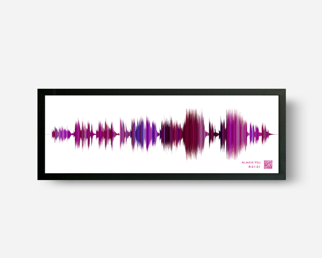 Soundwave Art Paper Anniversary Gifts With Any Song