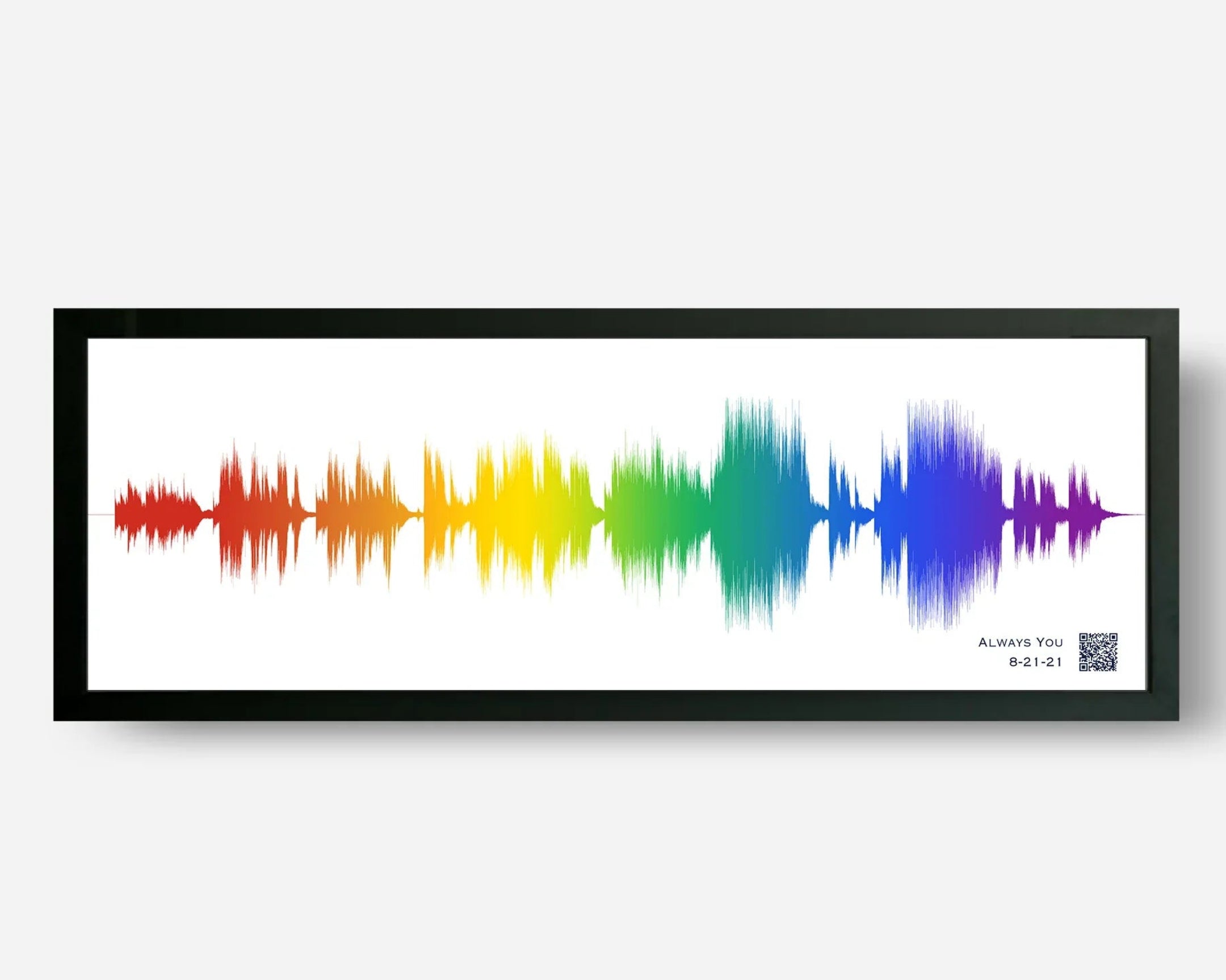 1st Paper Anniversary Gift: Custom Voice & Song Wave Art – Artsy