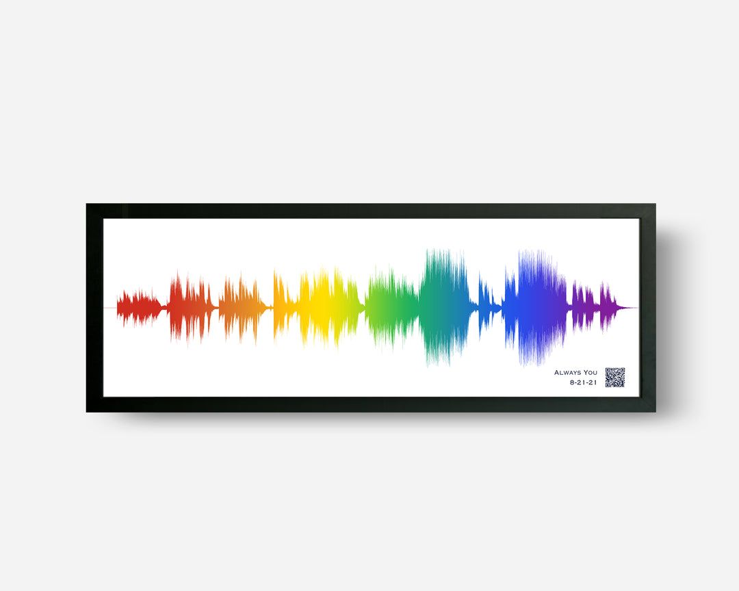 Soundwave Art Paper Anniversary Gifts With Any Song