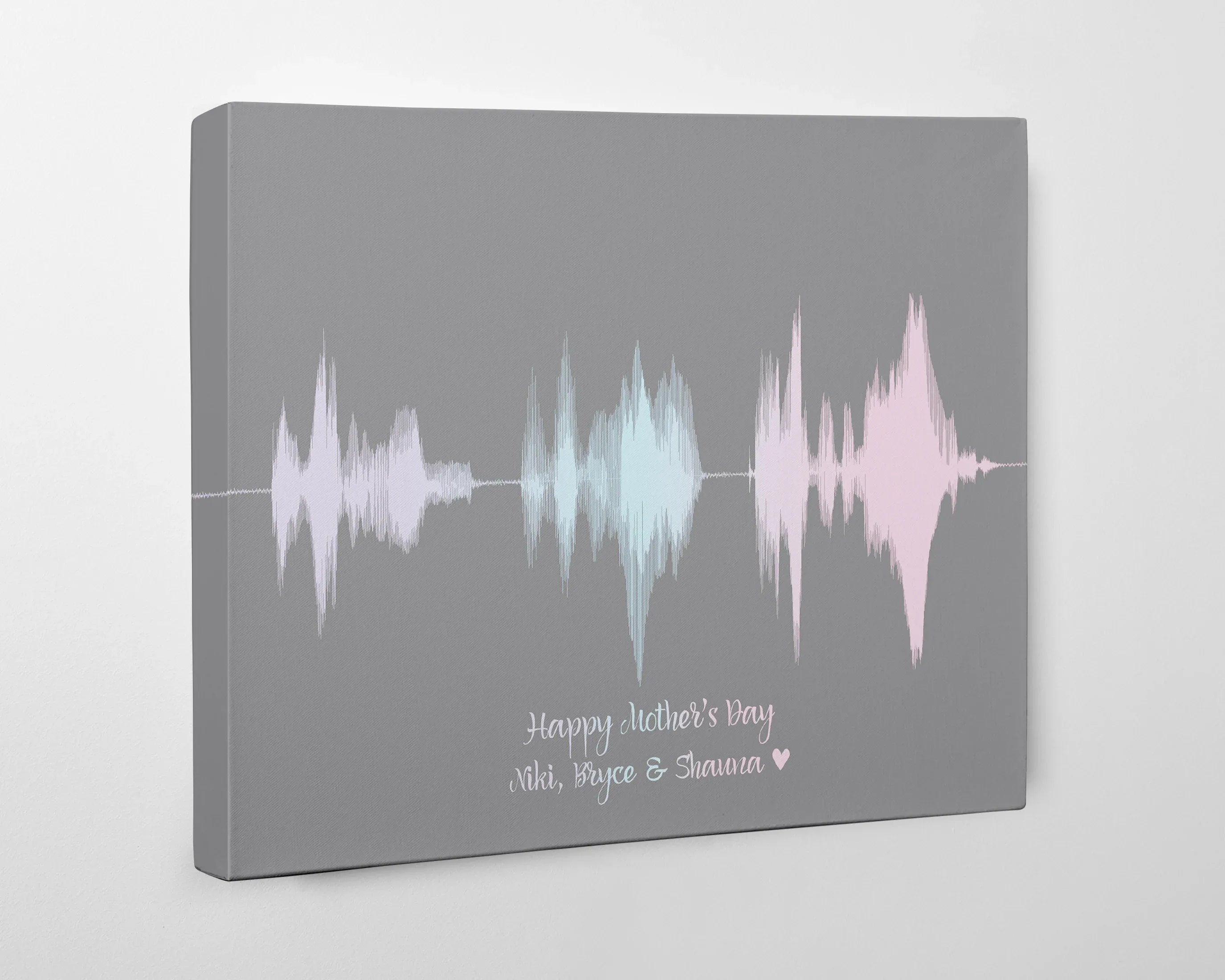 Best Mothers Day Gift Ideas - Voice Recording Sound Wave Art