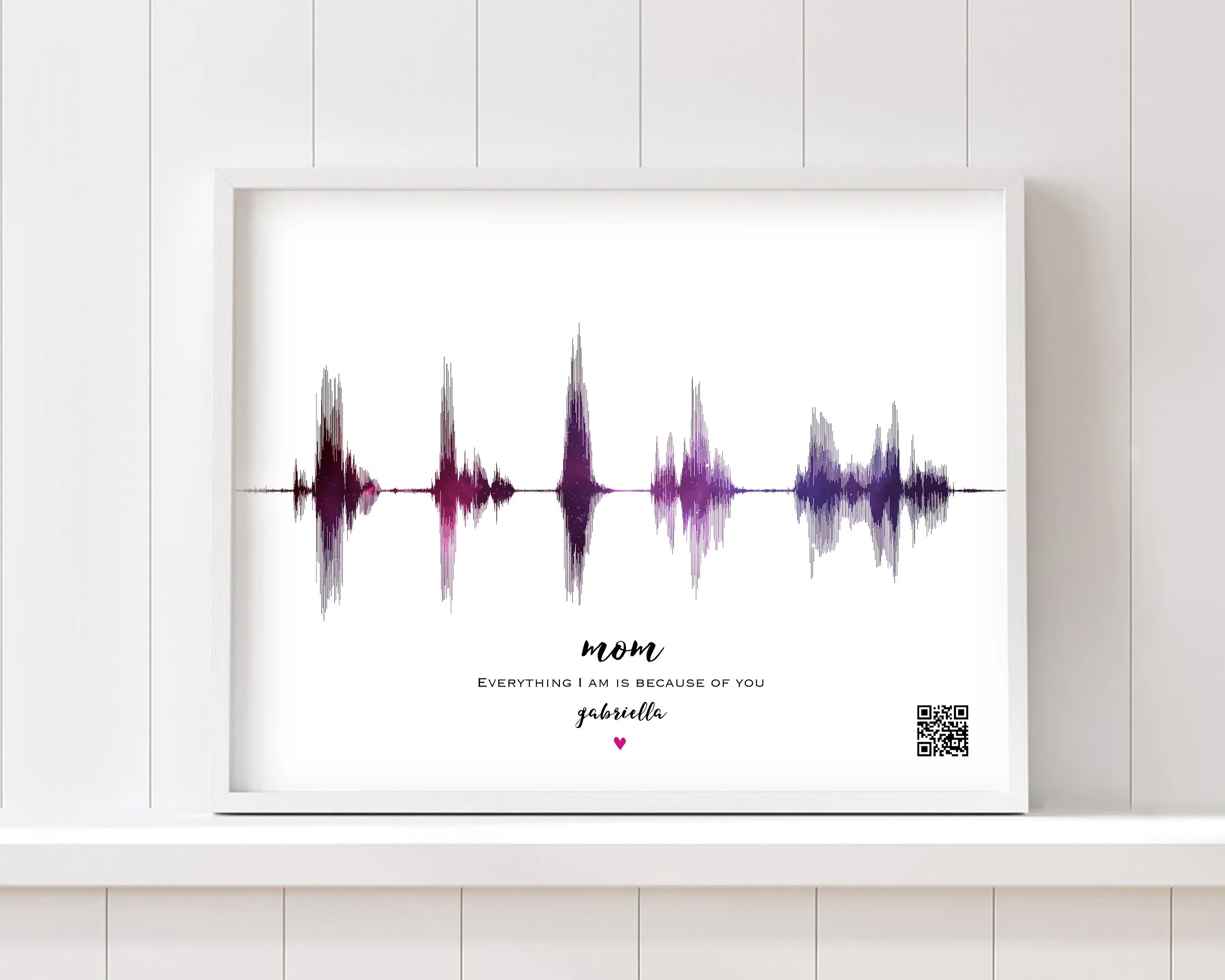 Custom Mothers Day Gifts From Son From Daughter Sound Wave Art