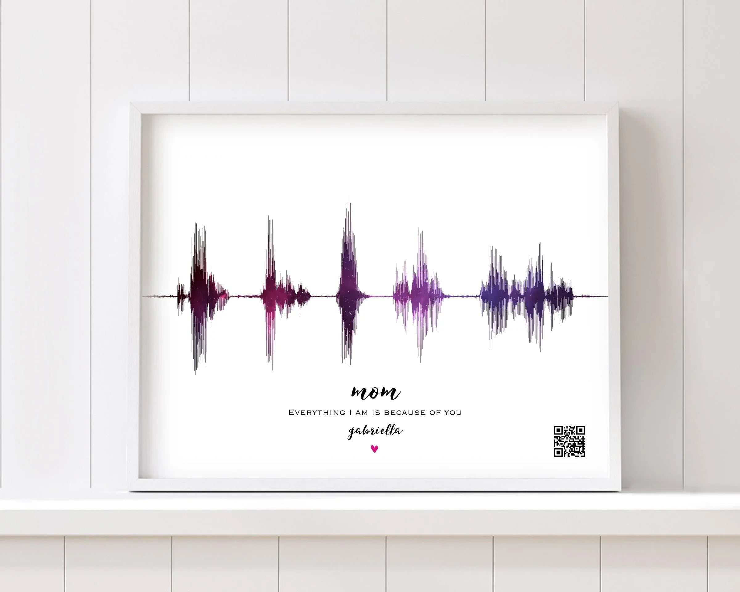 Gifts For My Mom Using Voice Recording - Soundwave Art – Artsy