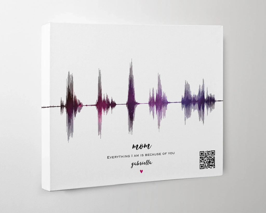 Unique Gifts For Mom - Soundwave Art Voice Recording Gift – Artsy