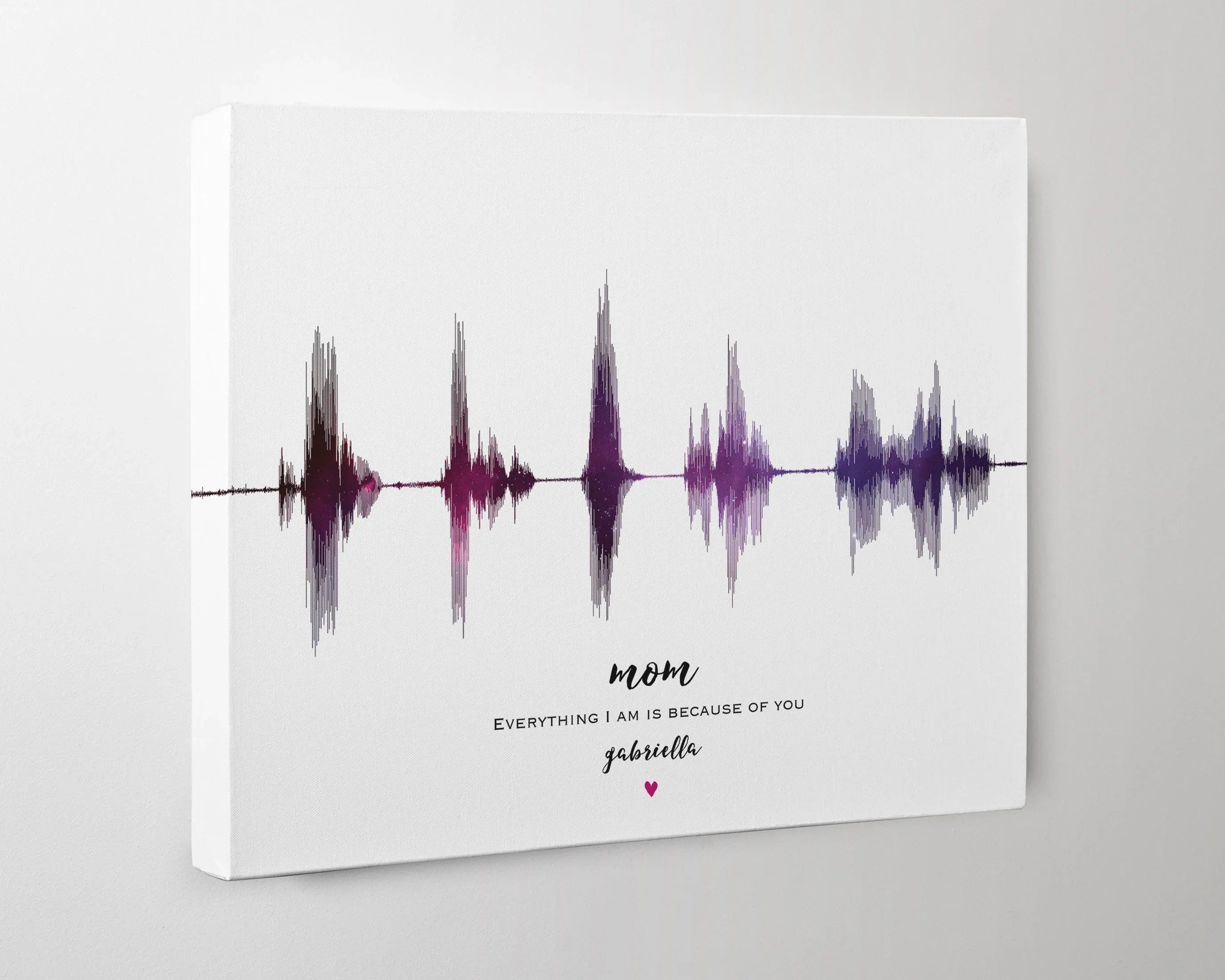 Mother's Day Gift Ideas Handmade Soundwave Art Using Voice