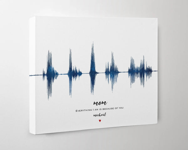 Mother's Day Gift Ideas Handmade Soundwave Art Using Voice