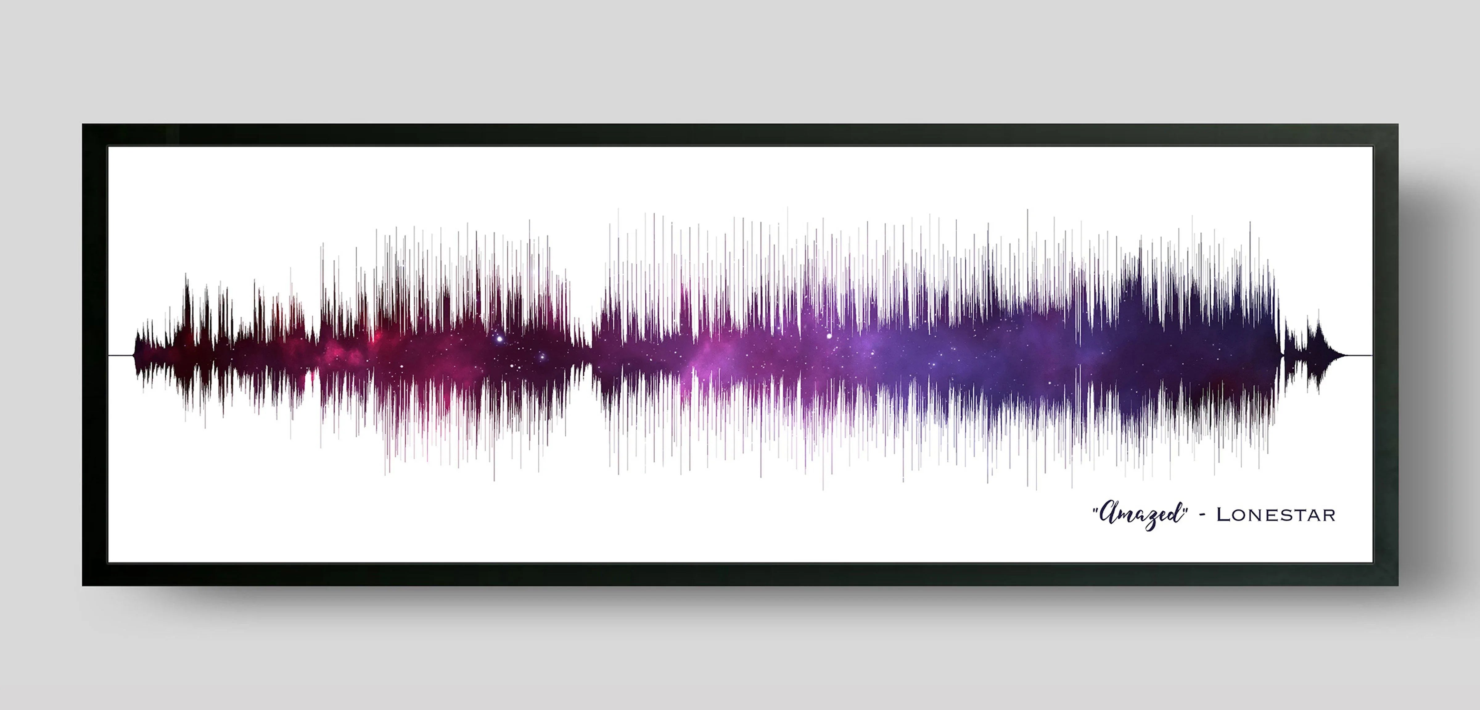 8th Bronze Anniversary Gift Night Sky Song Soundwave Art – Artsy
