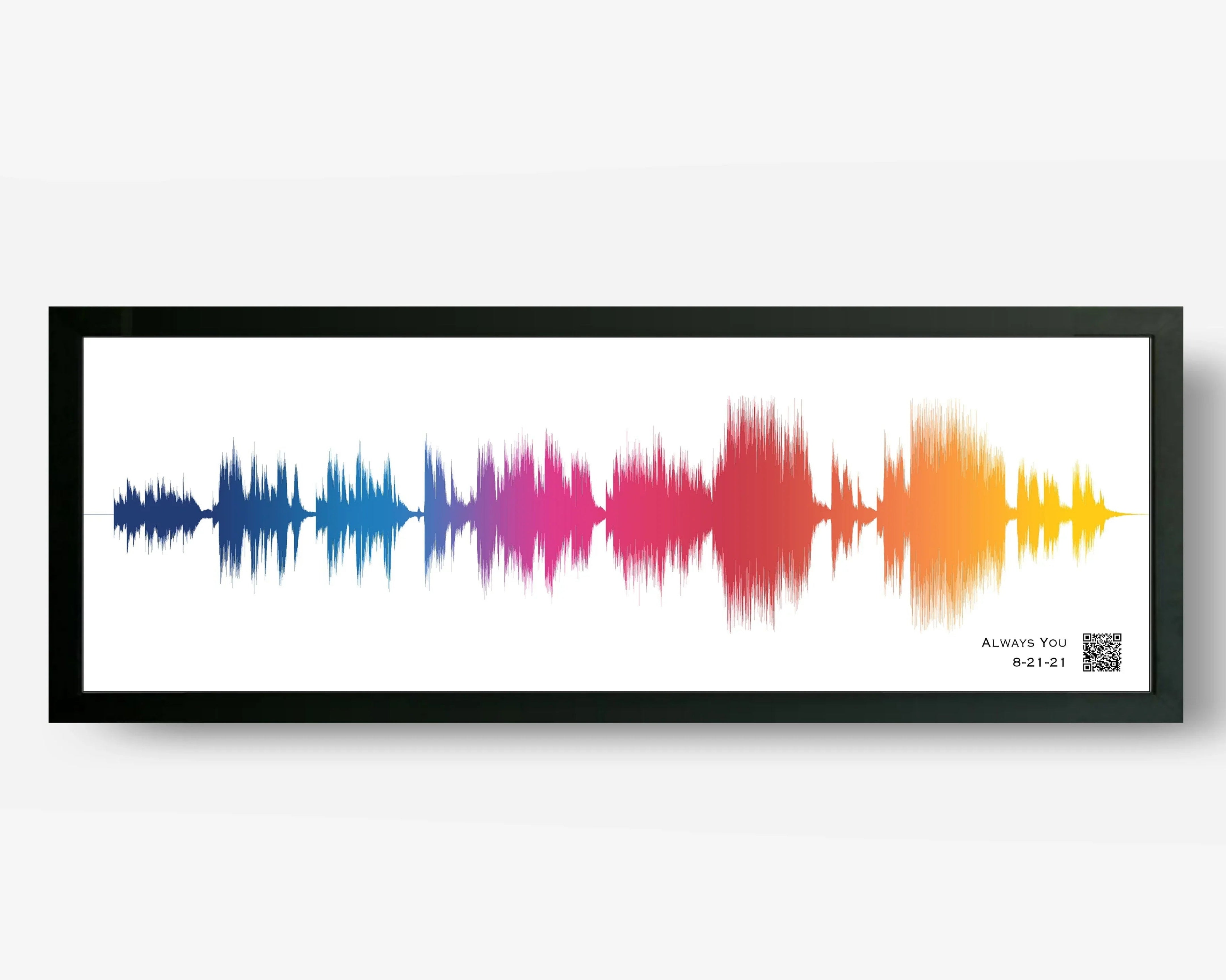 Minimalist Sound Wave Art Prints for 1st Anniversaries – Artsy