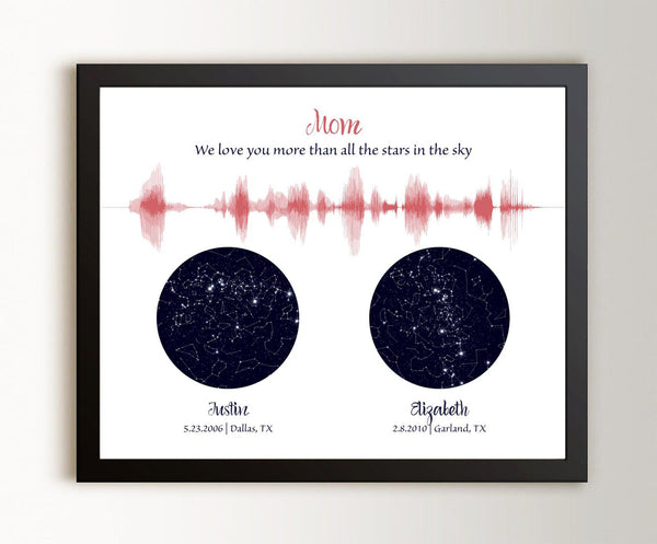Custom Night Sky and Sound Wave Gift for Mom or Dad