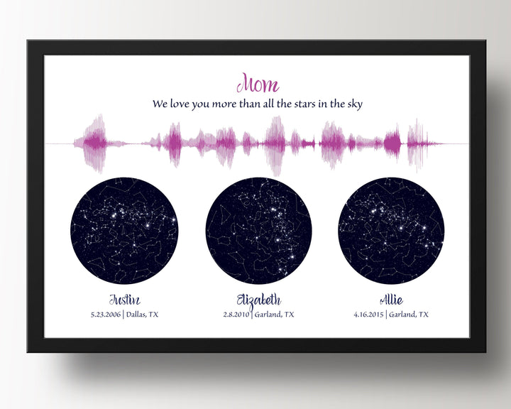 Custom Night Sky and Sound Wave Gift for Mom or Dad