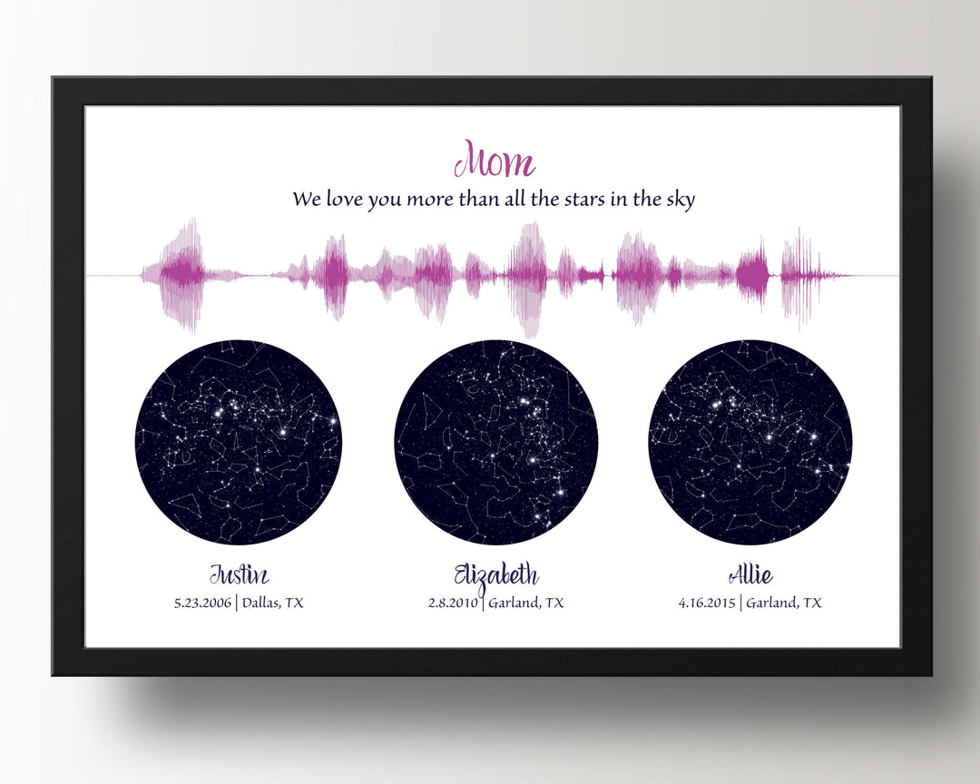 Custom Night Sky and Sound Wave Art Gift for Mom or Dad