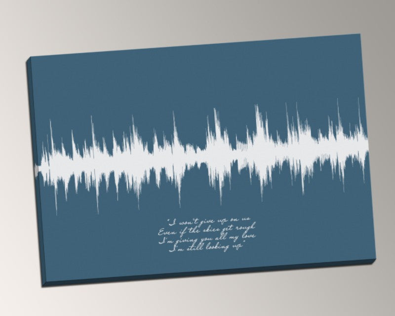 Sound Wave Art For Any Song on Canvas