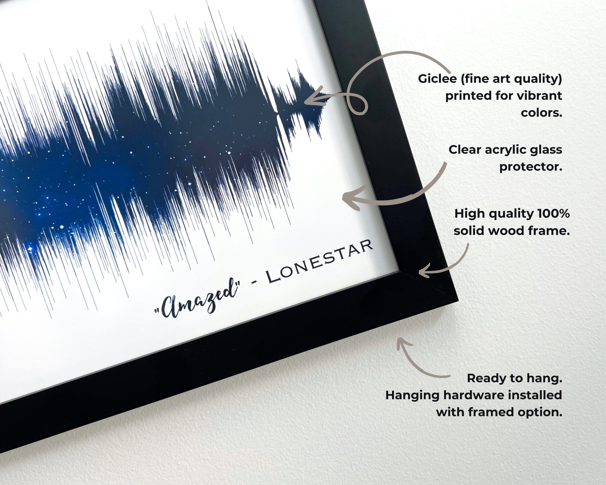 Song Lyric Art, Music Room Art, Gift for Musicians – Artsy Voiceprint