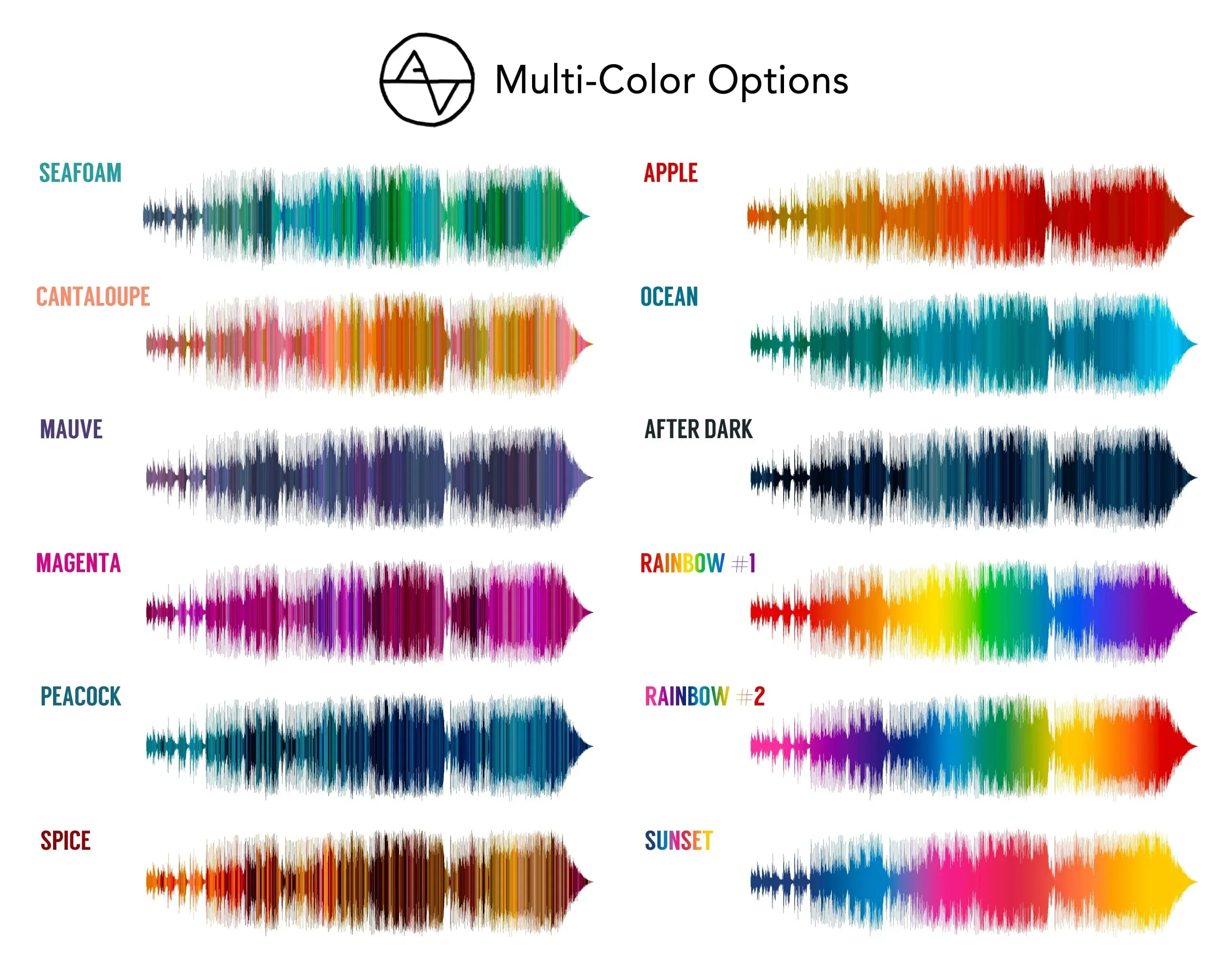 Custom Sound Wave Art | Wave Art - Artsy Voiceprint