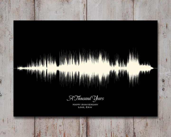 Song Lyric Wall Art - Custom Sound Wave, 1st Anniversary Gift