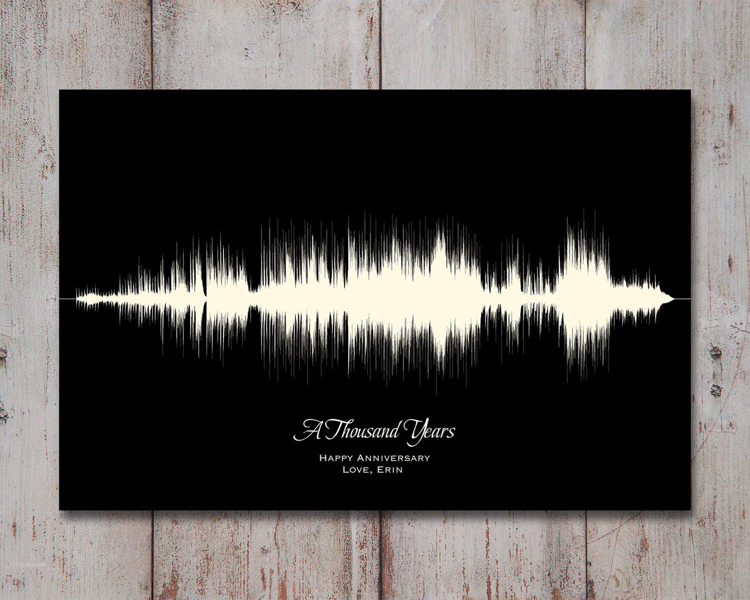 Custom Song Lyrics, Portrait From Photo, Star Wave Style, Customizable Song  Name And Text, Canvas Wall Art