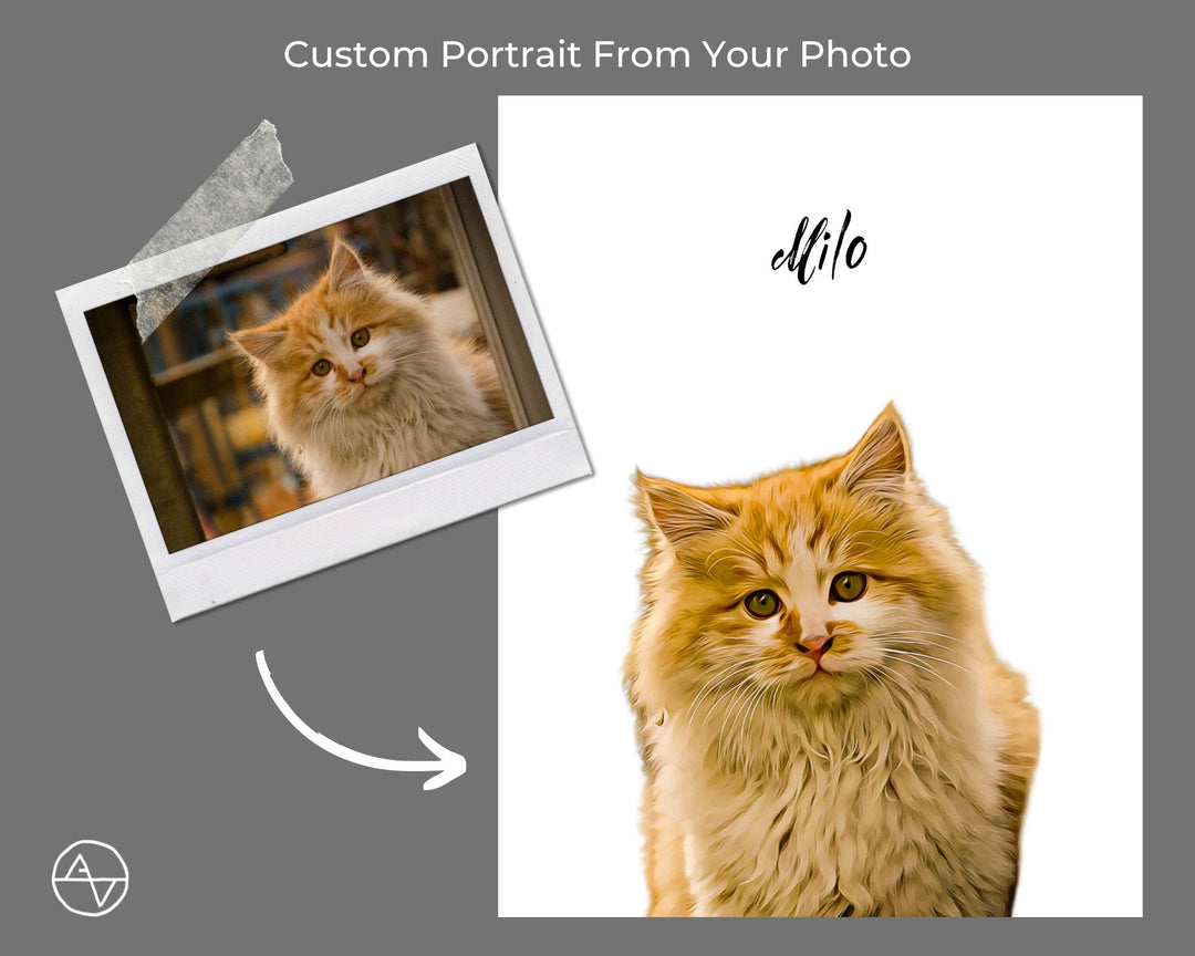 Custom Cat Portrait From Photo & Sound