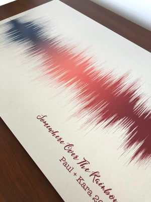 Anniversary Gift Ombre Song Multiple Color Soundwave Art