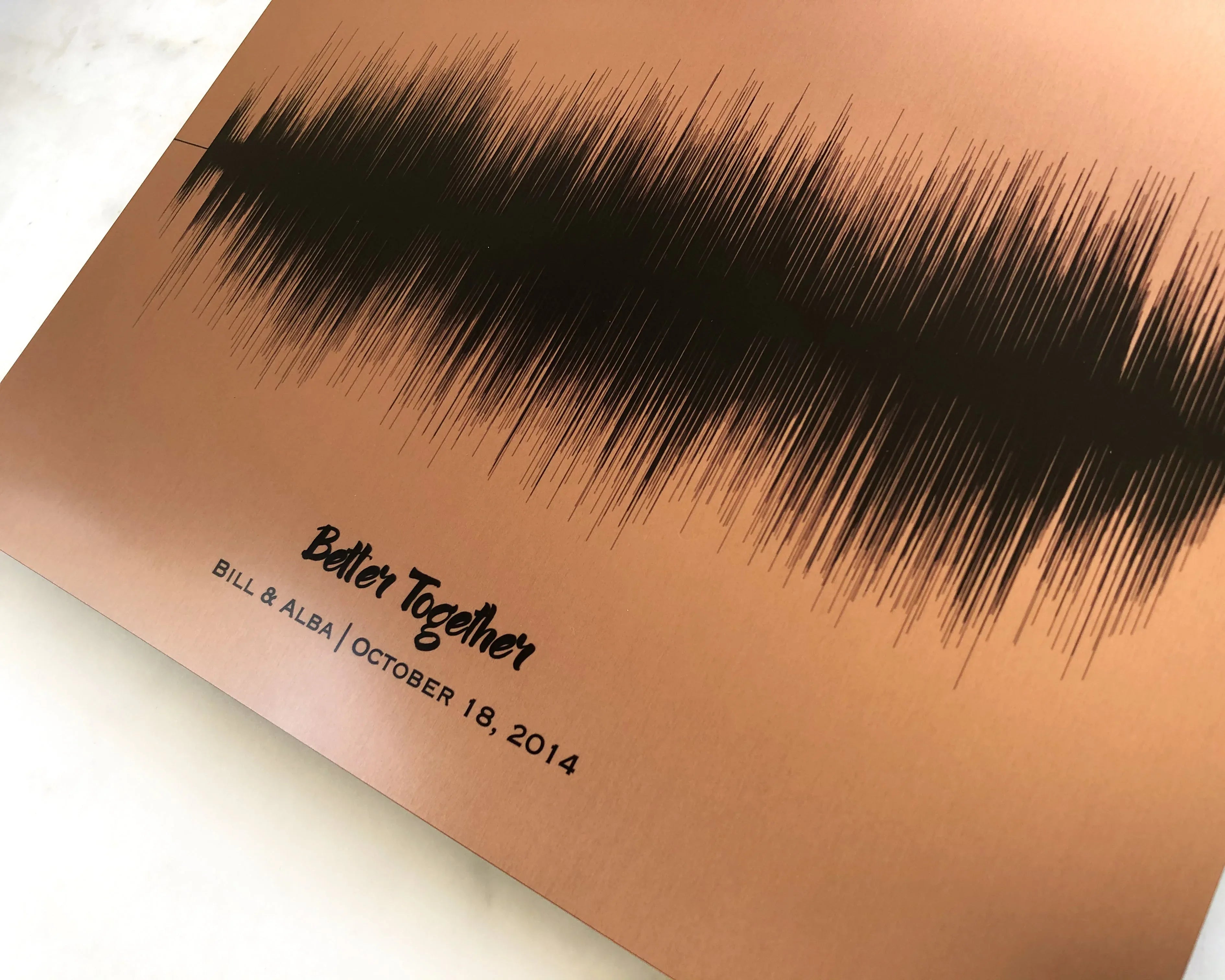 7th Copper Anniversary Gift Song Sound Wave Art – Artsy Voiceprint