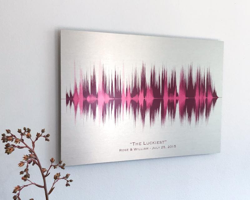 Sound Wave Art, Gold Bronze Metal, 10 Year Anniversary Gifts for Him,10th  Anniversary, Tin Anniversary Gift for Her, Personalized Voiceprint 