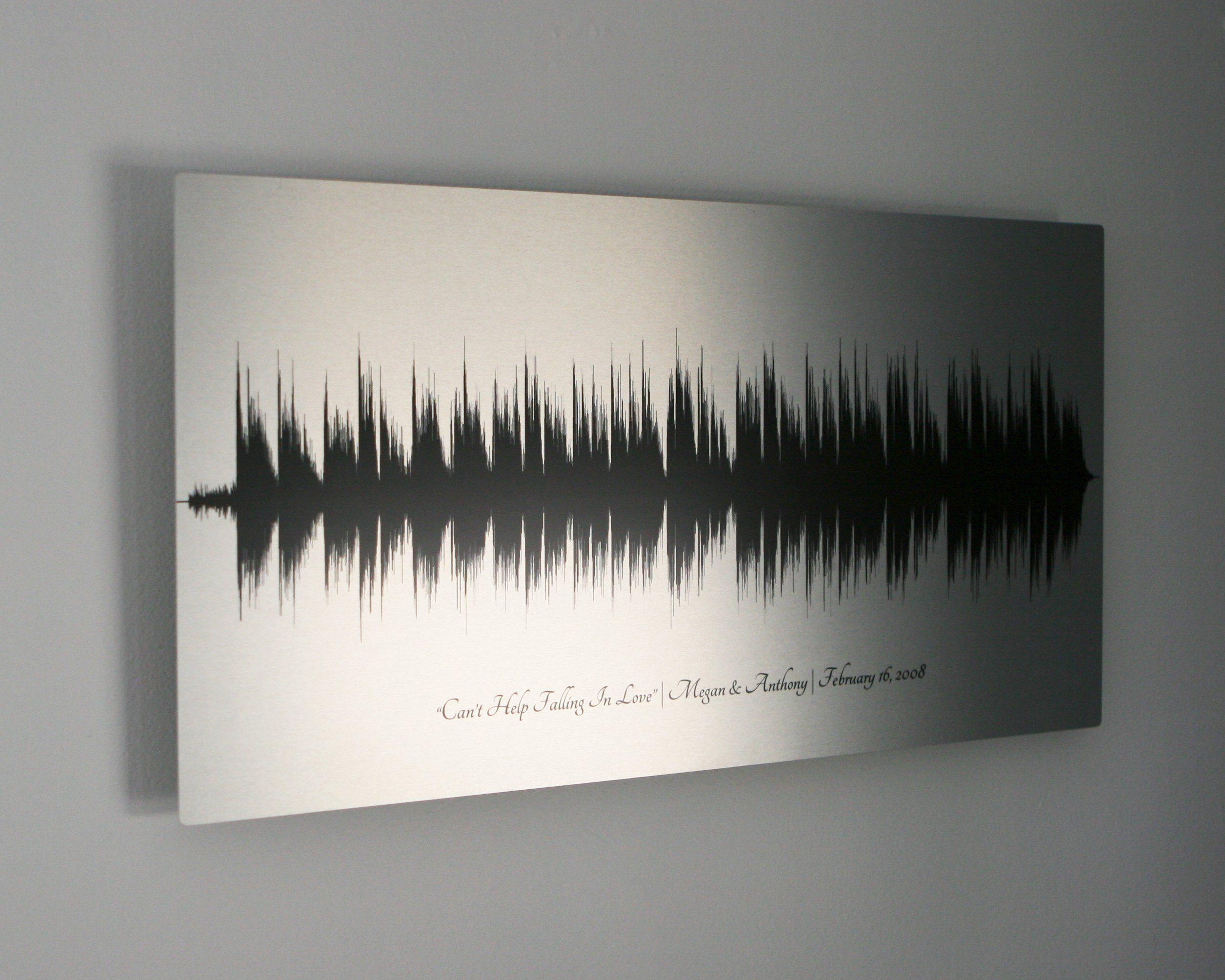 25th Wedding Anniversary Gift For Wife Sound Wave Art – Artsy